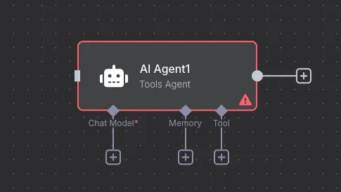 AI Agent node in n8n workflow